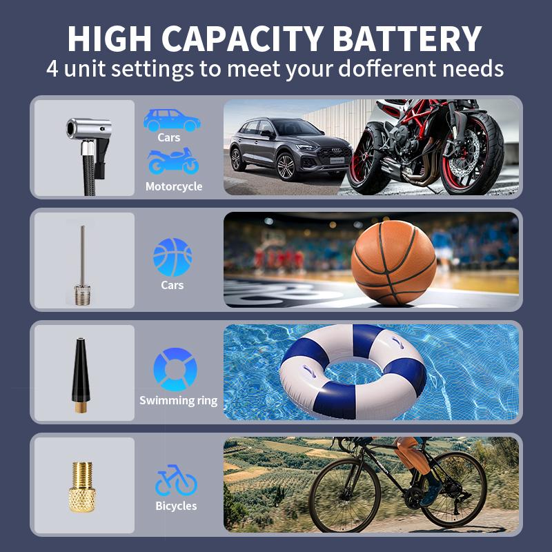 Ultra-Safe Jump Starter – Starts all 12V battery vehicles